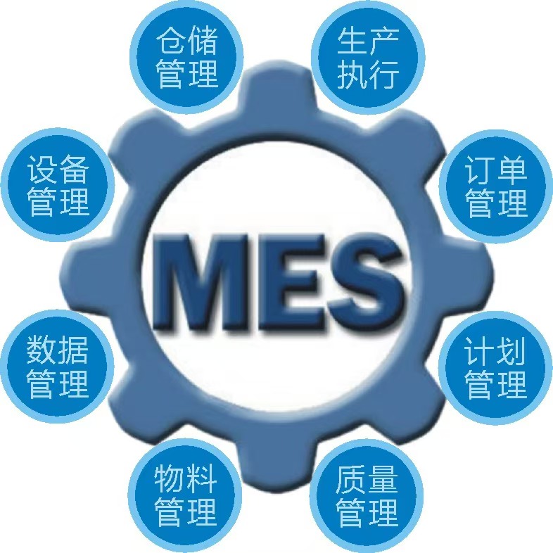 MES生產(chǎn)制造執(zhí)行系統(tǒng)解決方案